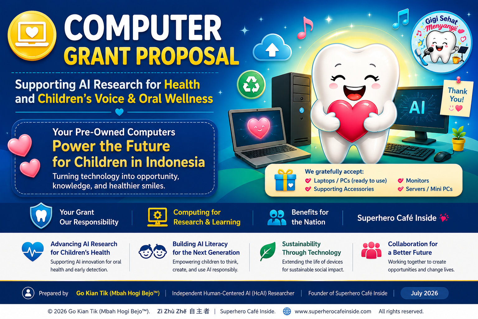 Used Computer Grant