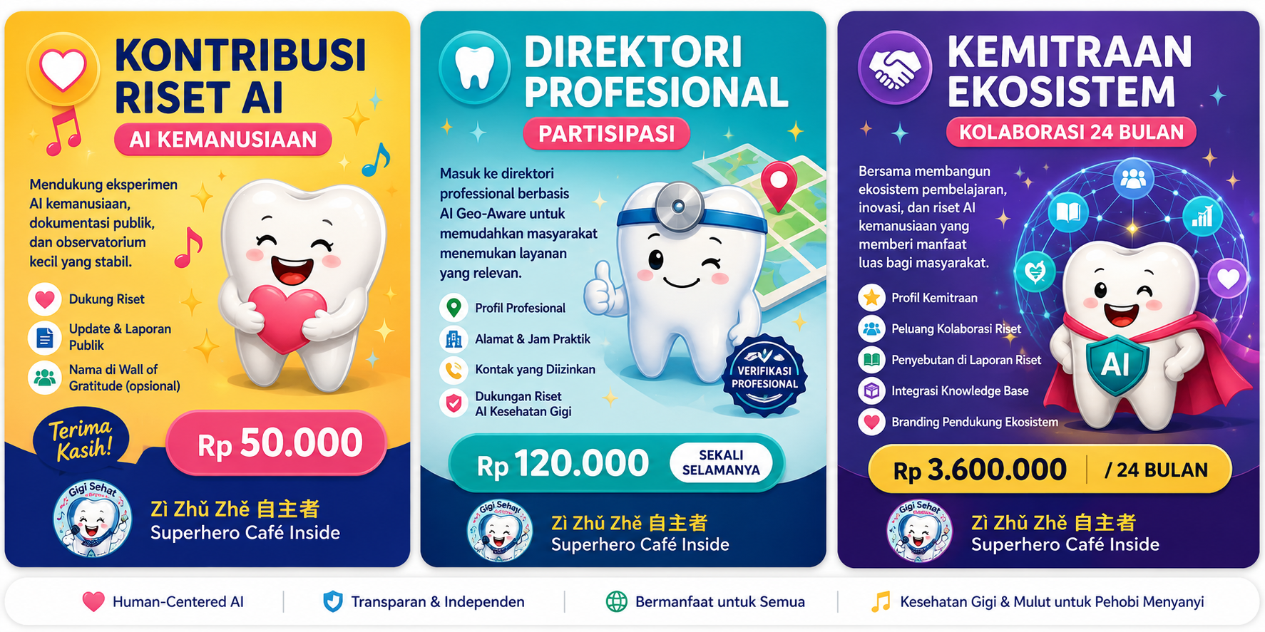 Skema Partisipasi Publik