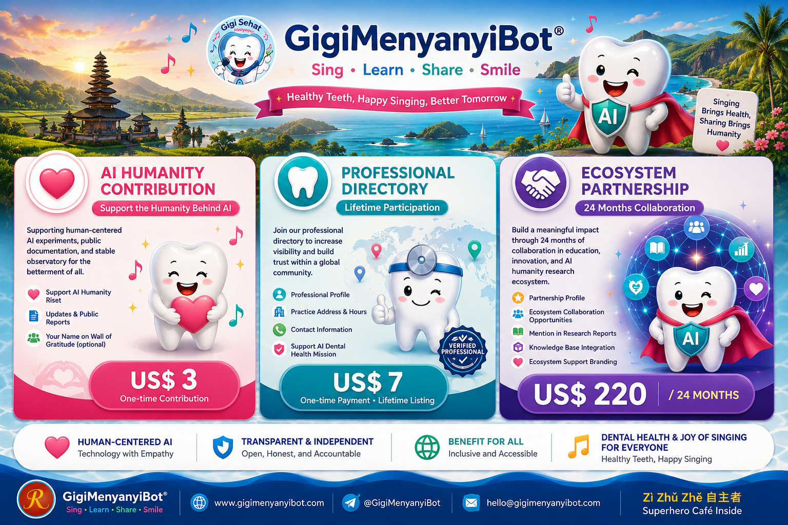 Four Ways to Contribute: Human-Centered AI Research Contribution, Professional Directory, Ecosystem Partnership, Hardware Grant